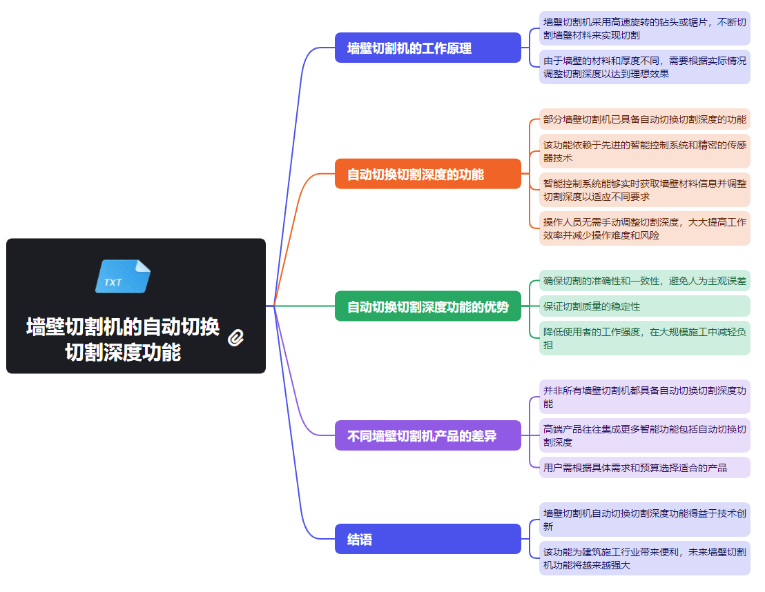 宅男视频下载的自动切换切割深度功能.png
